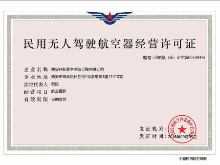 无人机许可证
