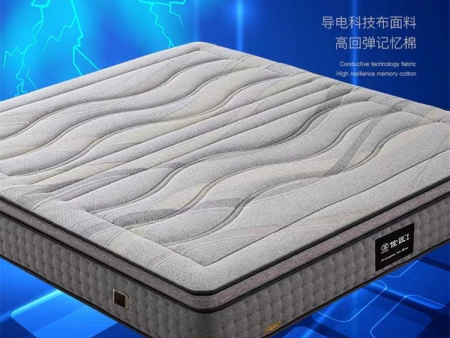 d2f6f6674ea5d93a4dcfd0fc63ee341