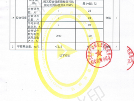 Test Report No. QG191260_02