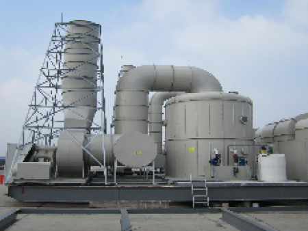 廢氣處理設(shè)備