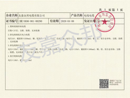 电线电缆产品证书