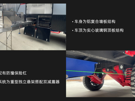 越野拖挂GS17A内饰图