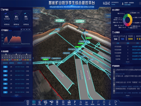 综合管控平台