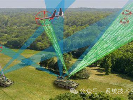 當(dāng)今檢測(cè)和阻止無(wú)人飛機(jī)的 10 種反無(wú)人飛機(jī)技術(shù)介紹（引用原微信公眾號(hào)系統(tǒng)技術(shù)交流）
