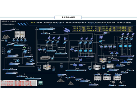 洗选煤场自动控制系统