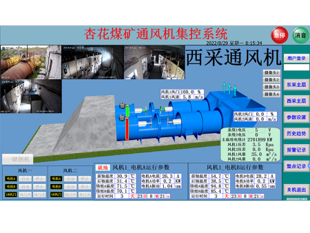 矿用主通风机监测系统