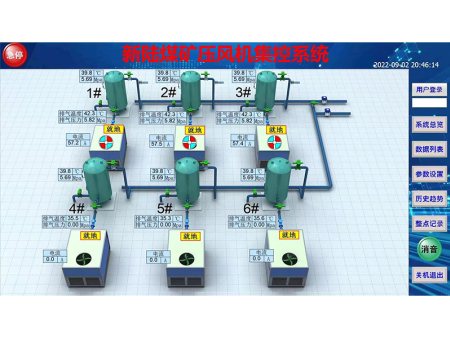 矿用压风机监控系统