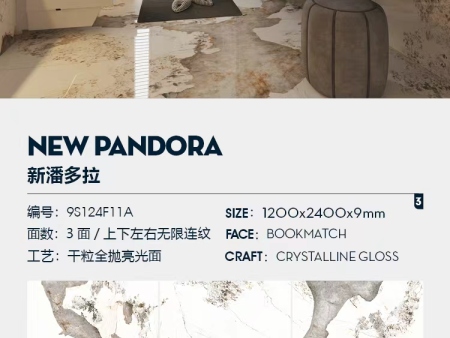 亮面系列——新潘多拉