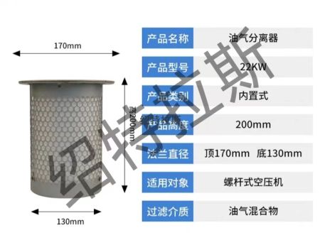 美国昆西原厂配件QGF22-30KW 油分芯（1625165736）