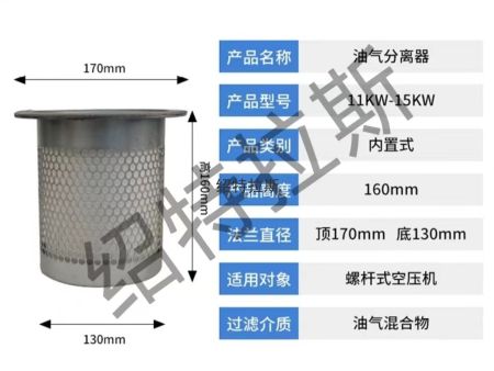 美国昆西螺杆机QGF11-15KW 油分芯（1625165734）