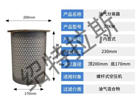 美国昆西原厂配件QGF37-45KW 油分芯（1625165757）