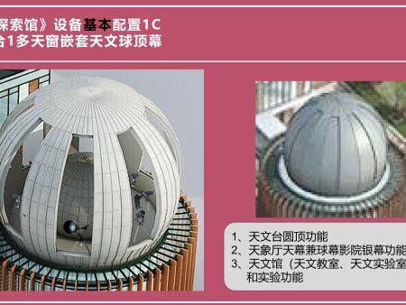 4合1功能多天窗嵌套天文球顶幕（天文台、天象厅、天文馆和球幕影院集成系统）