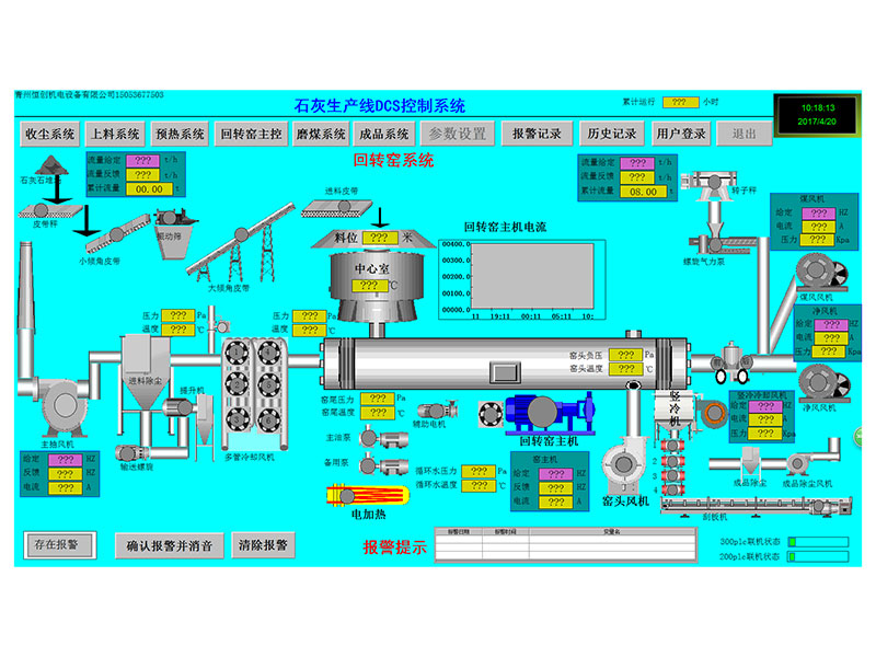 石灰生產線DCS系統