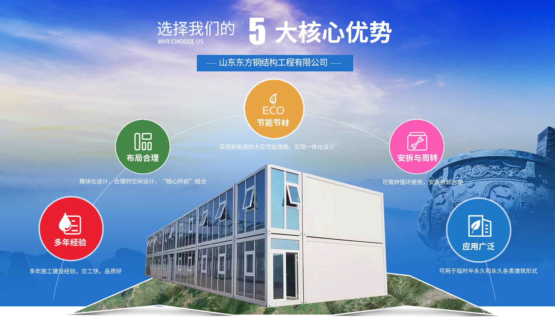 山東東方鋼結構工程有限公司