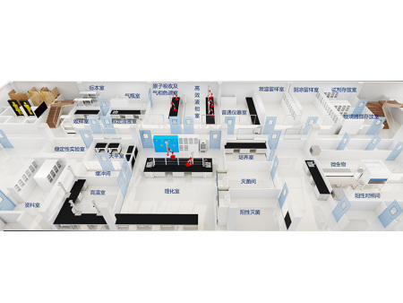 实验室整体规划设计