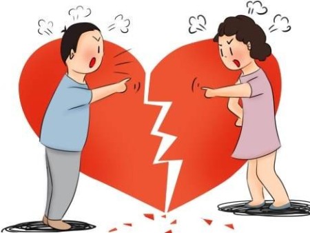 离婚手续怎么办理流程?