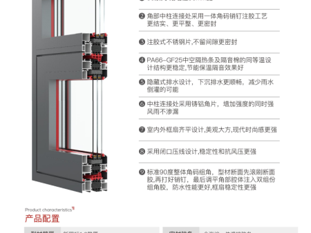 XF-90高性能系統窗