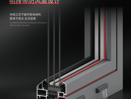 高性能門窗