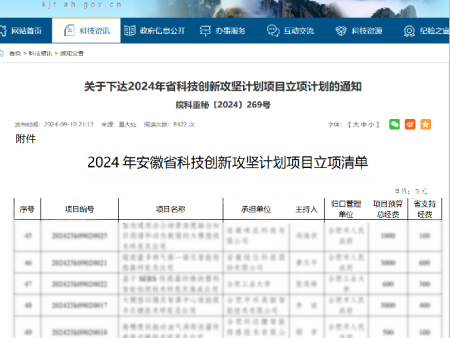 矢志创新攻坚|安徽瑞控信光电获批2024年安徽省科技创新攻坚计划项目