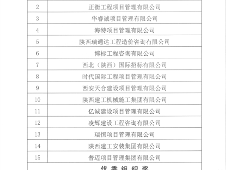 关于第三届陕西省建设工程造价专业人员职业技能竞赛获奖企业和个人的通报