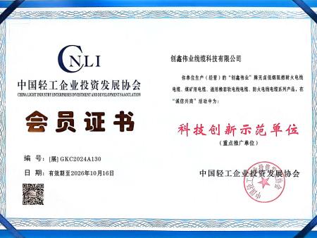 科技创新示范单位