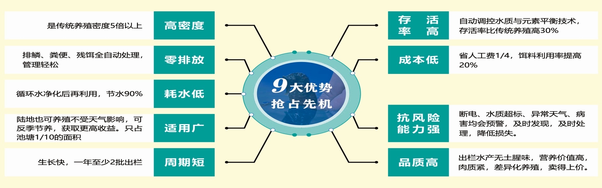 九游会·J9-官方网站|真人游戏第一品牌