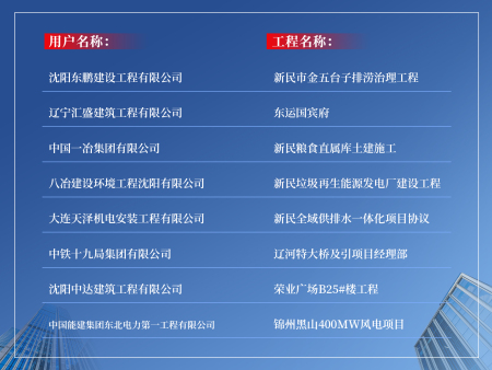 合作客户