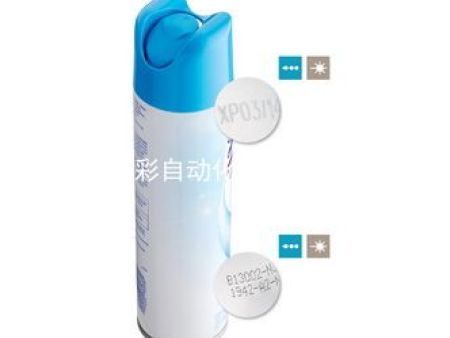 化妆品和个人护理行业应用2