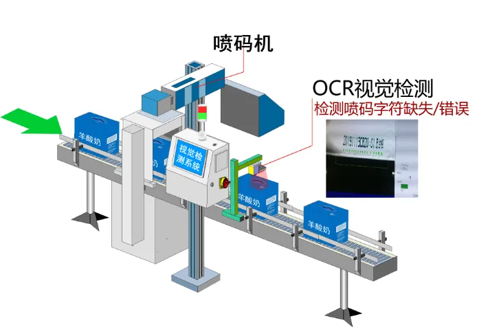 湖南長沙視覺外觀檢測設備哪家好？