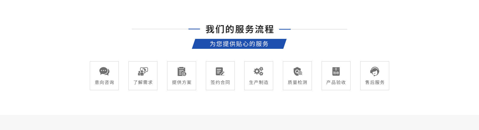 流程