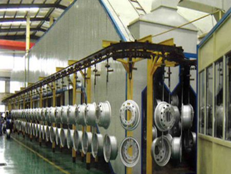 金利特自动喷漆线