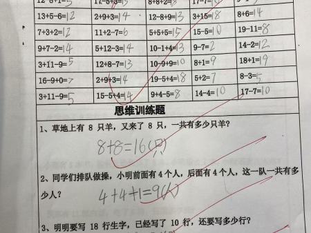 教学展示