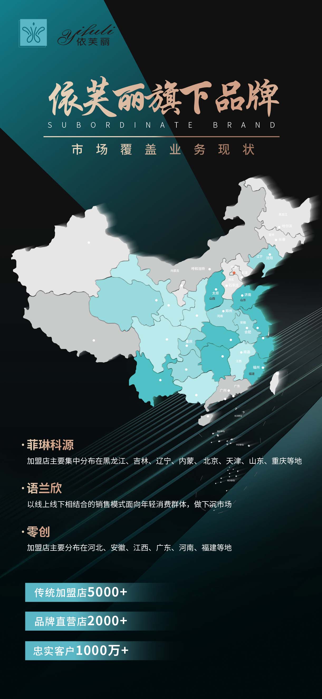 关于依芙丽，企业品牌介绍