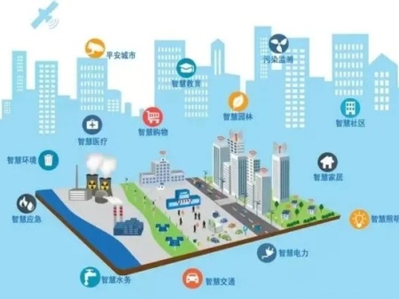 城市运营管理