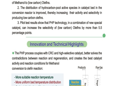 04 PHP-MTO Technology1