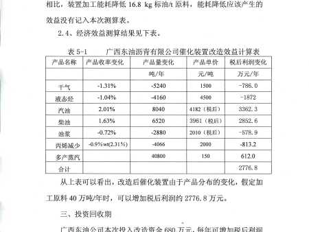 09广西东油沥青有限公司CRC技术改造经济效益