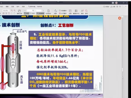 19颠覆性的创新要点3