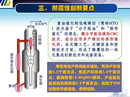 18颠覆性创新要点2