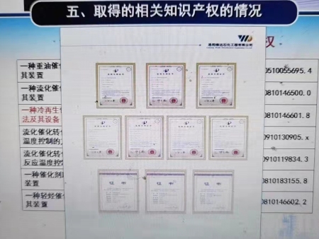 02取得的相关知识产权的情况