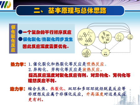 20基本原理与总体思路
