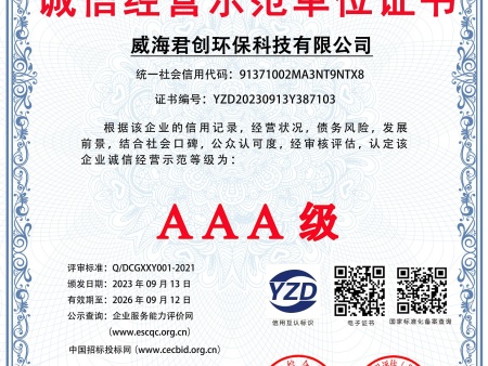 诚信经营示范单位证书