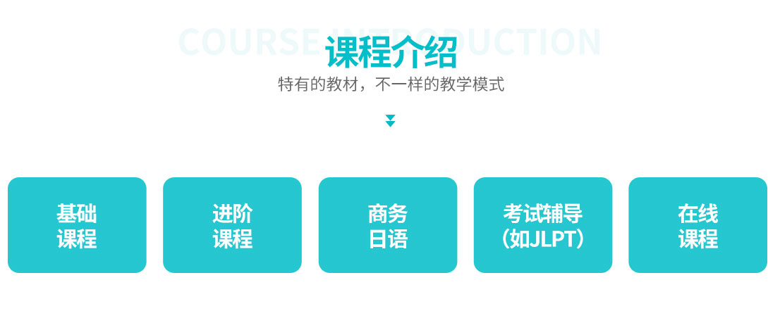 课程介绍