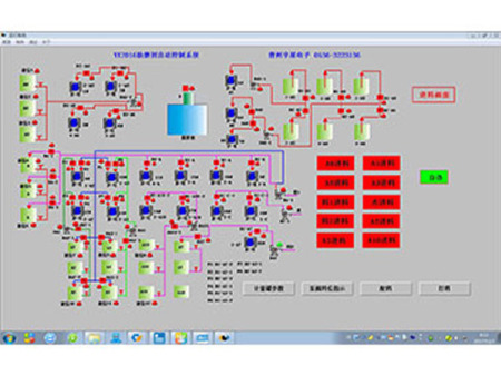 助磨剂全自动控制