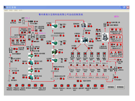 PLC及组态添加剂生产全自动控制