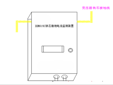 IEM615C型变压器铁芯接地电流监测装置