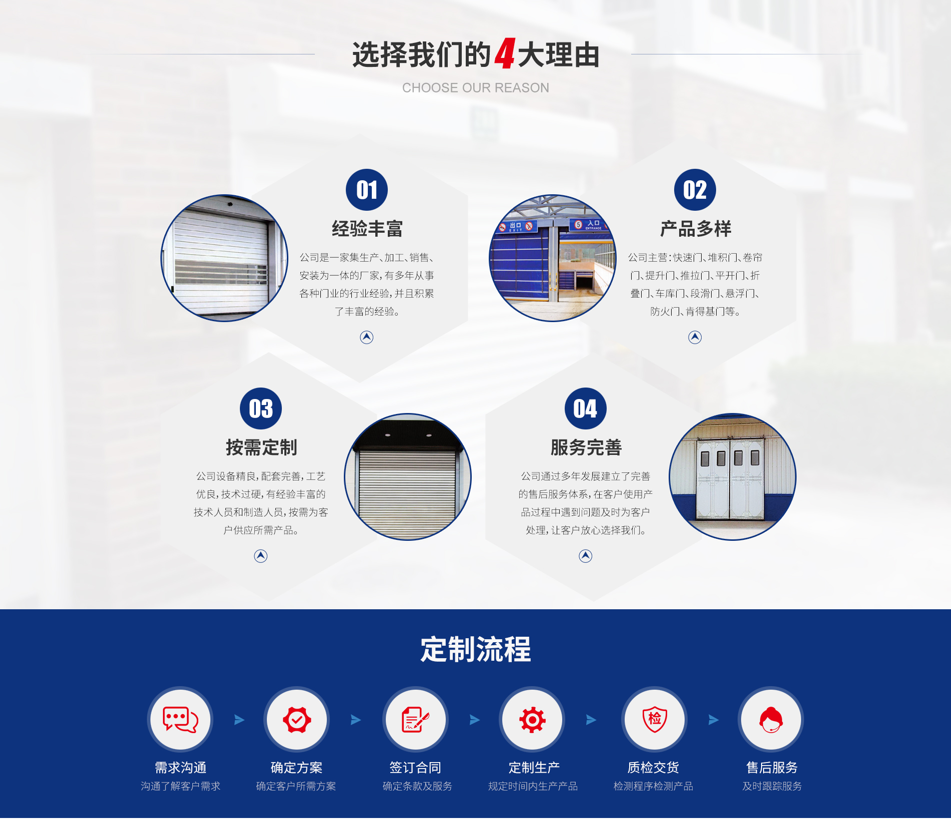 淄博昊家门业有限公司