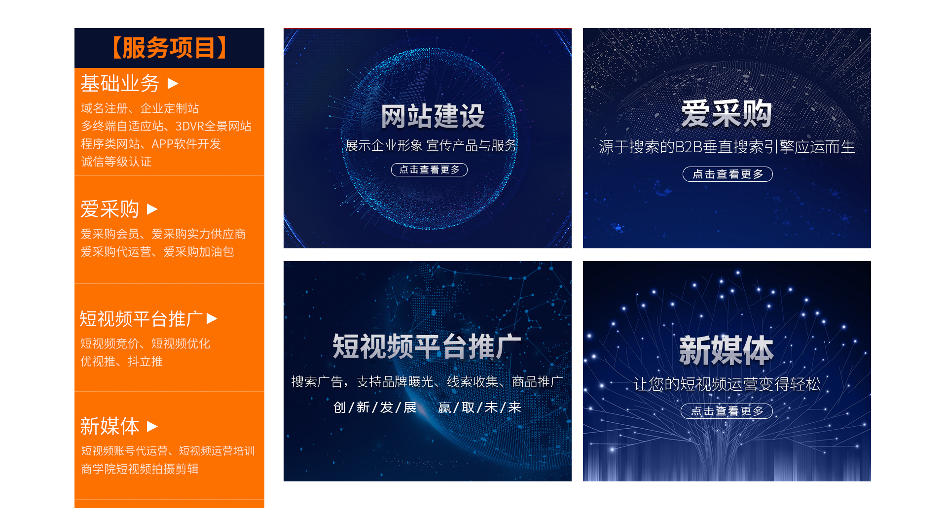 山东全网推网络科技有限公司服务项目