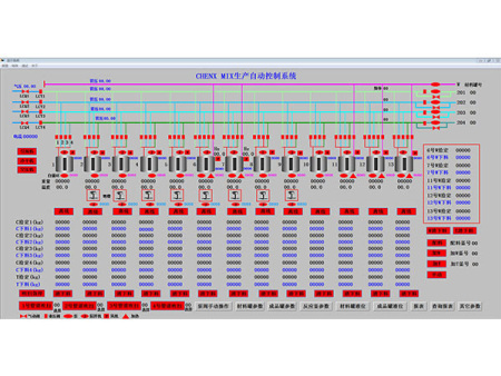 润滑油生产实景