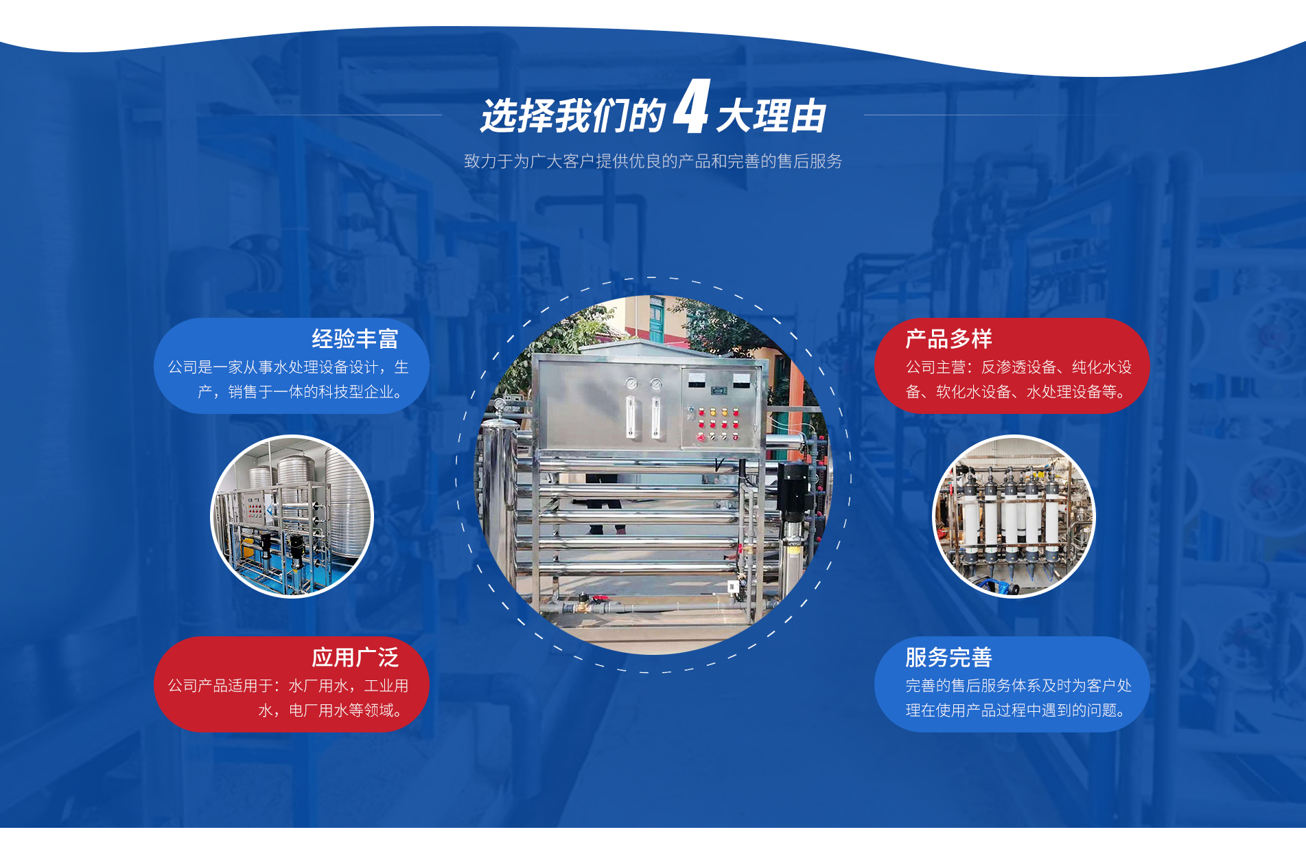 青州市新大水处理科技有限公司