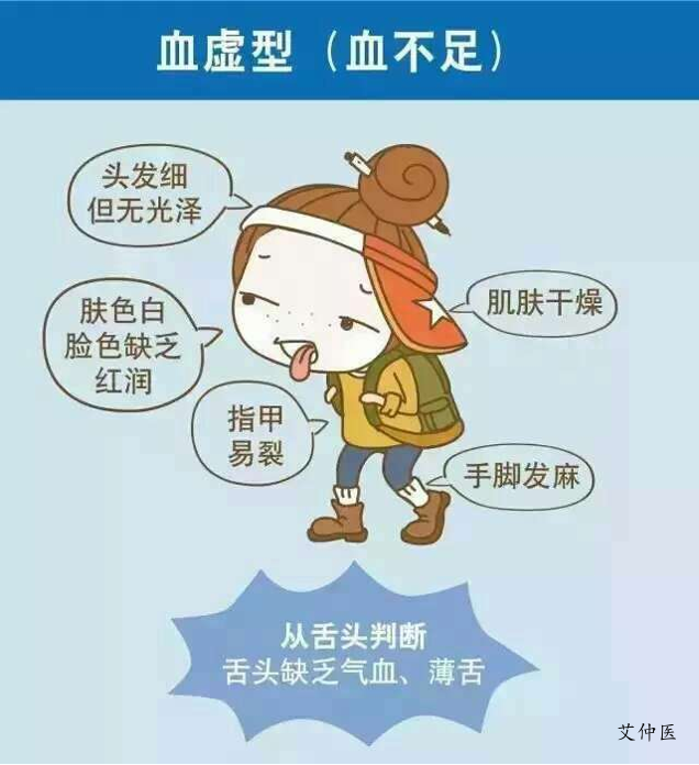 河南艾仲医健康管理有限公司